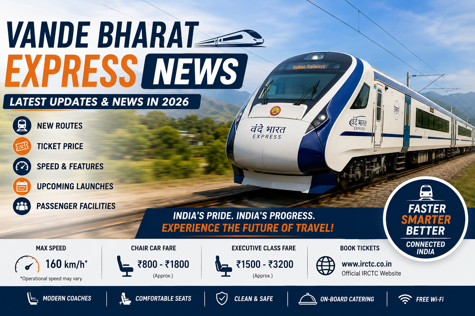 Vande Bharat Express News
